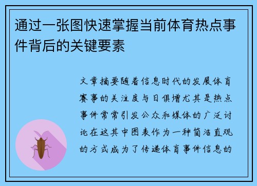 通过一张图快速掌握当前体育热点事件背后的关键要素